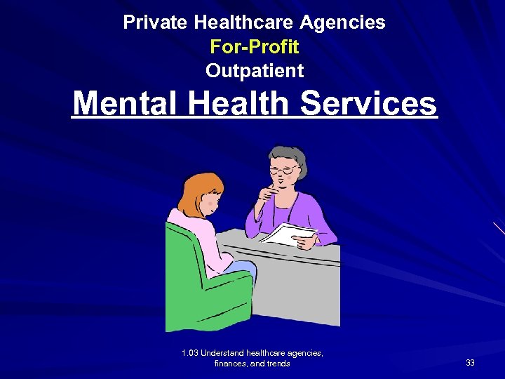 Private Healthcare Agencies For-Profit Outpatient Mental Health Services 1. 03 Understand healthcare agencies, finances,