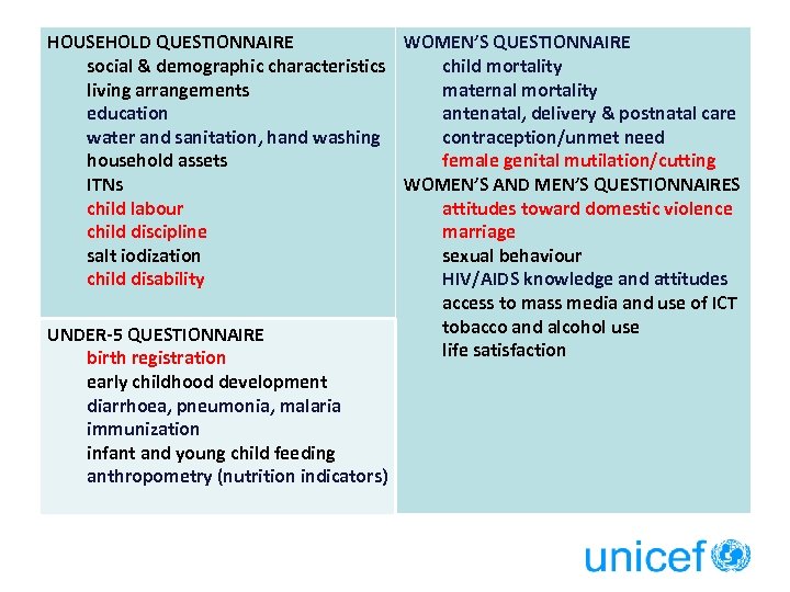 HOUSEHOLD QUESTIONNAIRE WOMEN’S QUESTIONNAIRE social & demographic characteristics child mortality living arrangements maternal mortality