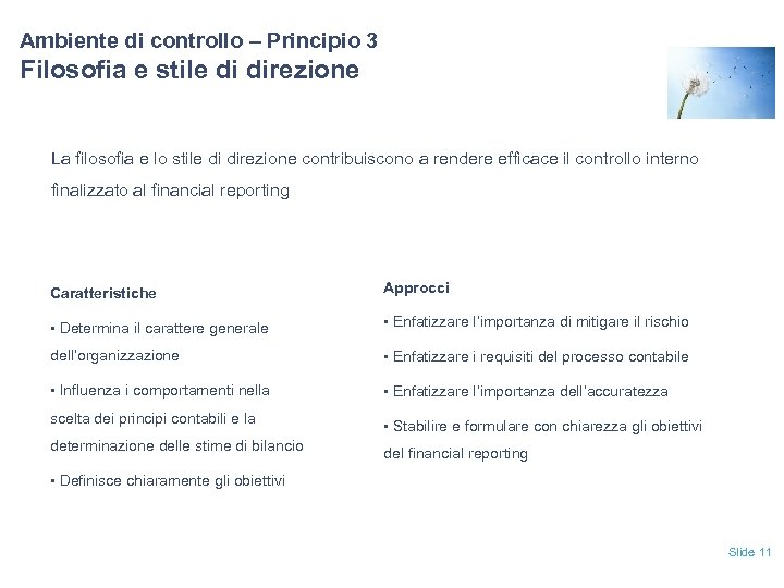 Ambiente di controllo – Principio 3 Filosofia e stile di direzione La filosofia e