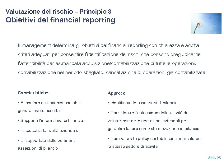 Valutazione del rischio – Principio 8 Obiettivi del financial reporting Il management determina gli
