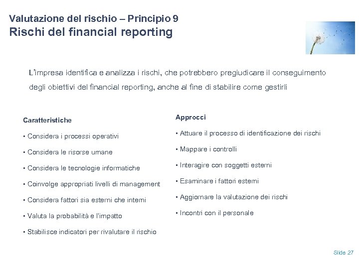 Valutazione del rischio – Principio 9 Rischi del financial reporting L’impresa identifica e analizza