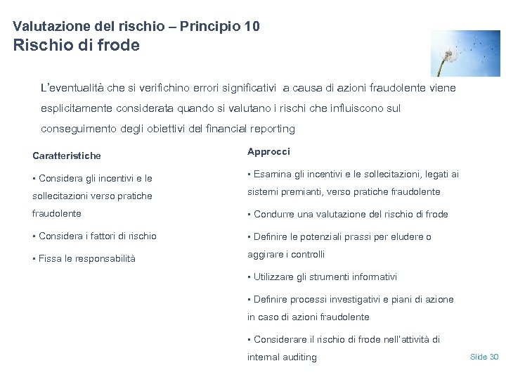 Valutazione del rischio – Principio 10 Rischio di frode L’eventualità che si verifichino errori