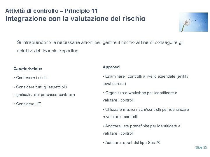 Attività di controllo – Principio 11 Integrazione con la valutazione del rischio Si intraprendono