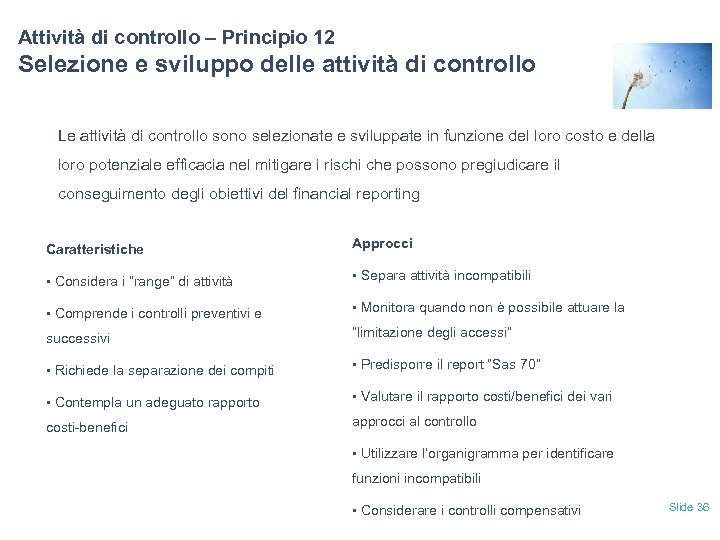 Attività di controllo – Principio 12 Selezione e sviluppo delle attività di controllo Le