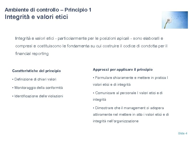 Ambiente di controllo – Principio 1 Integrità e valori etici - particolarmente per le