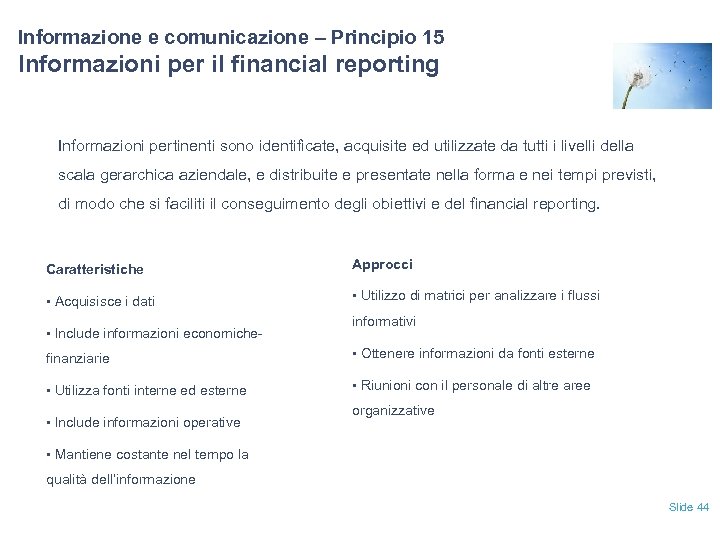 Informazione e comunicazione – Principio 15 Informazioni per il financial reporting Informazioni pertinenti sono