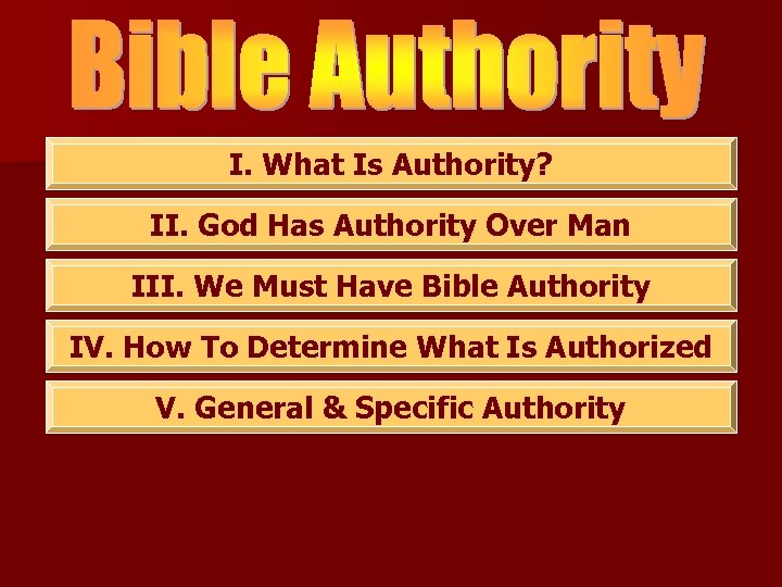 I. What Is Authority? II. God Has Authority Over Man III. We Must Have