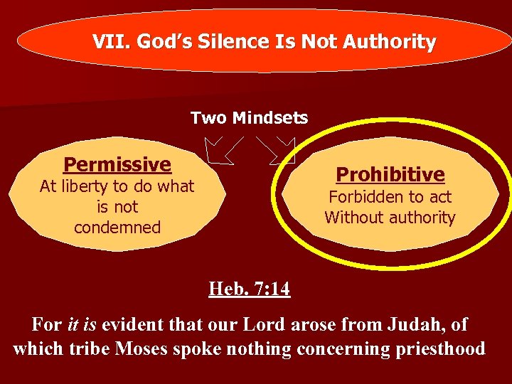 VII. God’s Silence Is Not Authority Two Mindsets Permissive Prohibitive At liberty to do