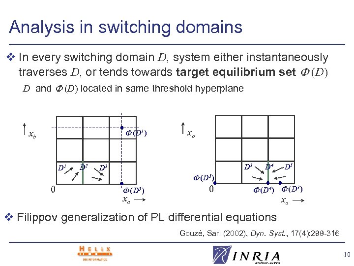 Analysis in switching domains v In every switching domain D, system either instantaneously traverses