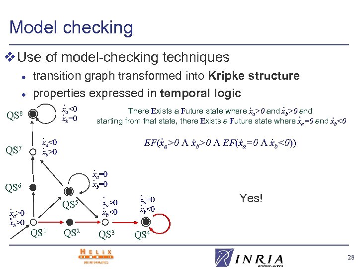 Model checking v Use of model-checking techniques l l QS 8 QS 7 transition