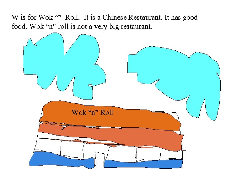 W is for Wok “” Roll. It is a Chinese Restaurant. It has good