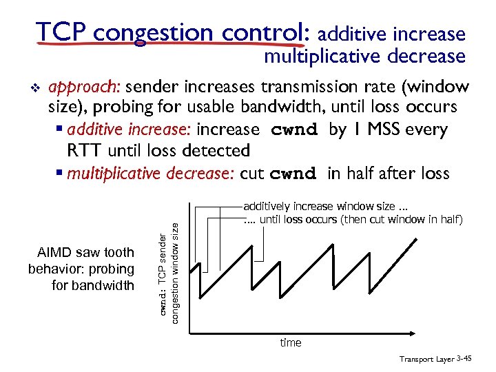 TCP congestion control: additive increase multiplicative decrease approach: sender increases transmission rate (window size),