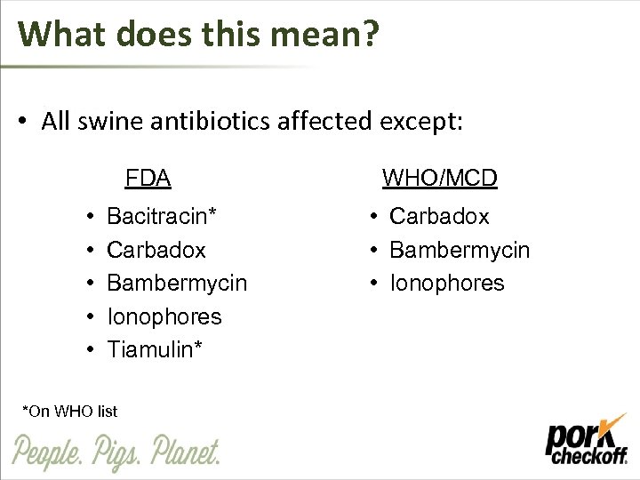 What does this mean? • All swine antibiotics affected except: FDA • • •