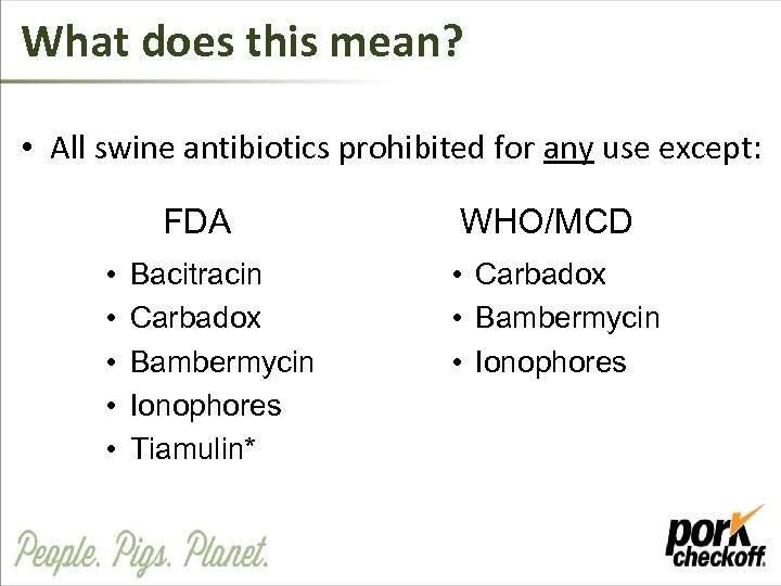 What does this mean? • All swine antibiotics prohibited for any use except: FDA