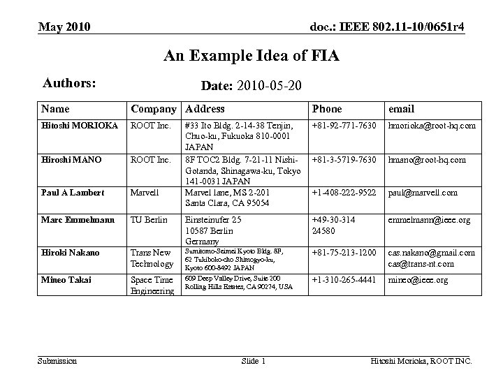 May 2010 doc. : IEEE 802. 11 -10/0651 r 4 An Example Idea of
