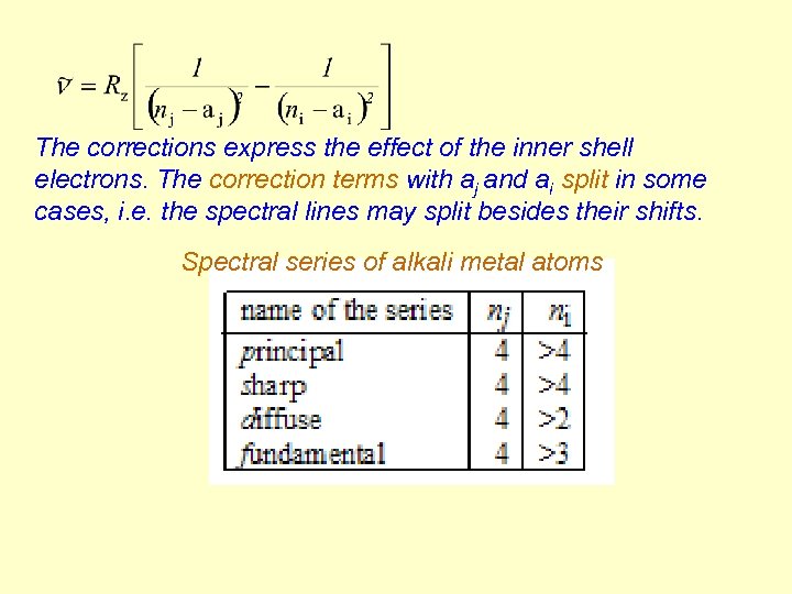 The corrections express the effect of the inner shell electrons. The correction terms with