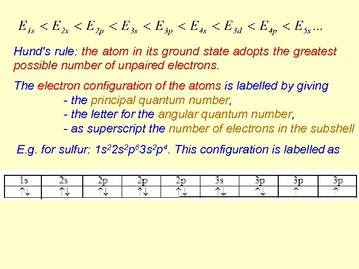Hund's rule: the atom in its ground state adopts the greatest possible number of