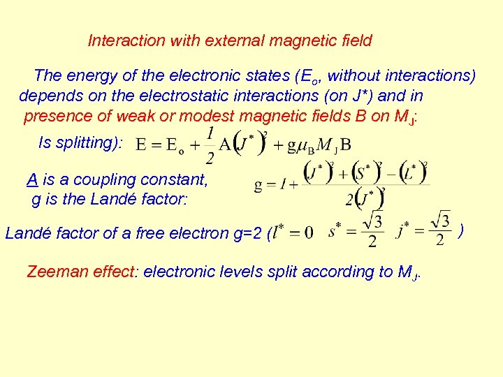 Interaction with external magnetic field The energy of the electronic states (Eo, without interactions)