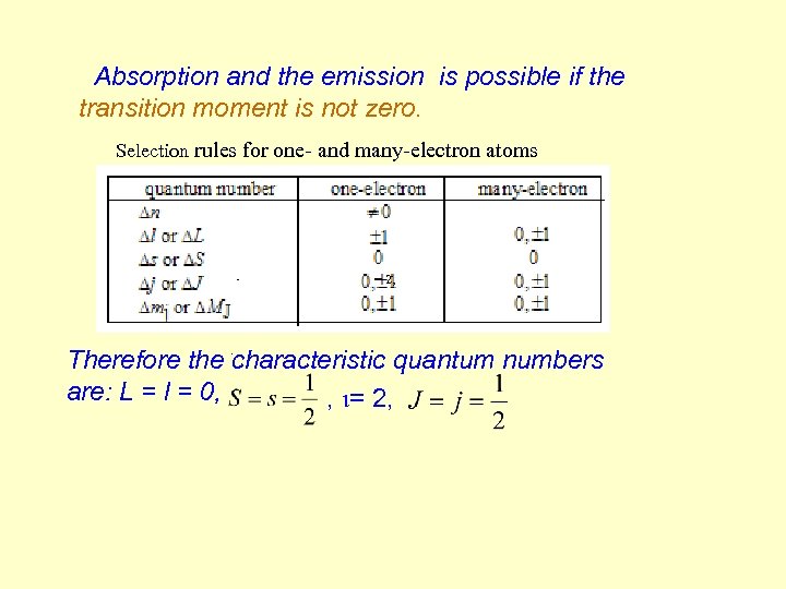 Absorption and the emission is possible if the transition moment is not zero. Selection