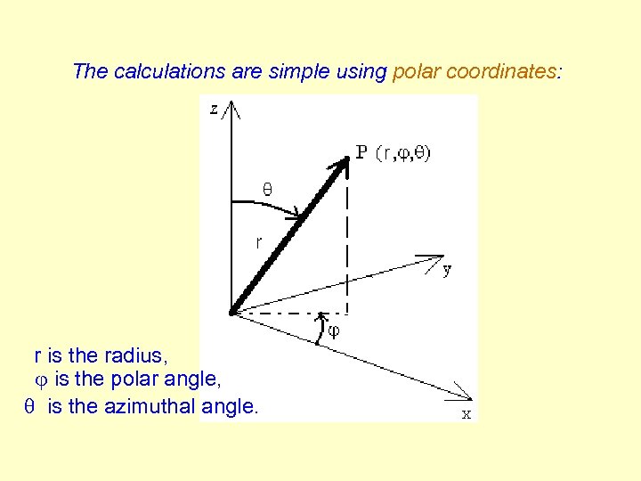 The calculations are simple using polar coordinates: r is the radius, is the polar