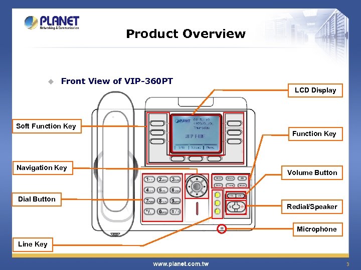 Product Overview u Front View of VIP-360 PT LCD Display Soft Function Key Navigation