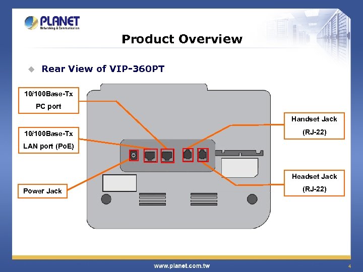 Product Overview u Rear View of VIP-360 PT 10/100 Base-Tx PC port Handset Jack