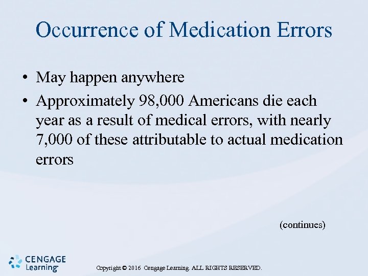 Occurrence of Medication Errors • May happen anywhere • Approximately 98, 000 Americans die