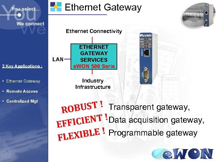 Ethernet Gateway Ethernet Connectivity LAN 3 Key Applications : • Ethernet Gateway • Remote