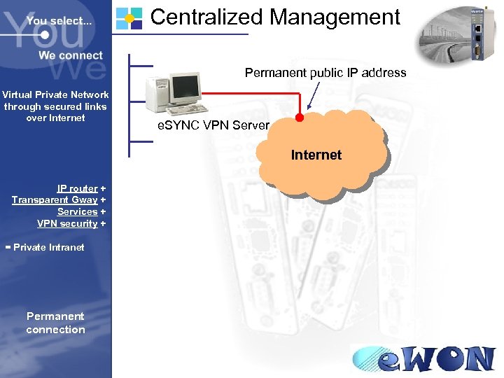 Centralized Management Permanent public IP address Virtual Private Network through secured links over Internet