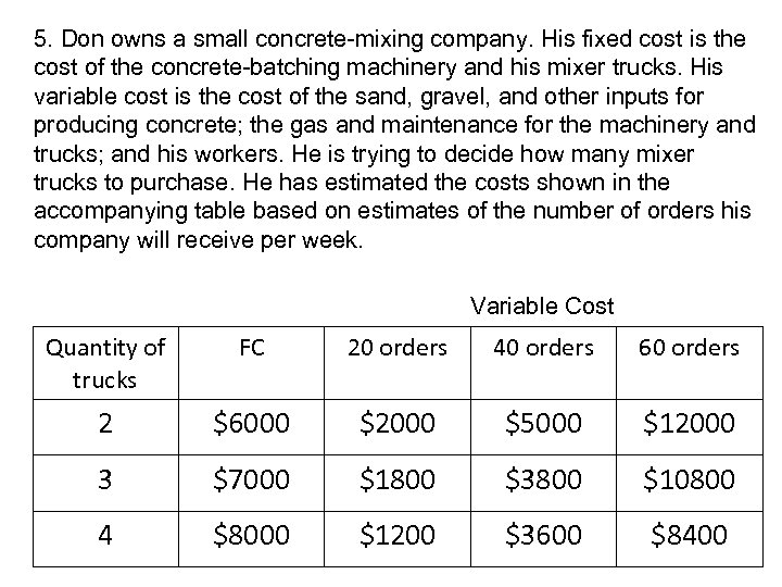 5. Don owns a small concrete-mixing company. His fixed cost is the cost of