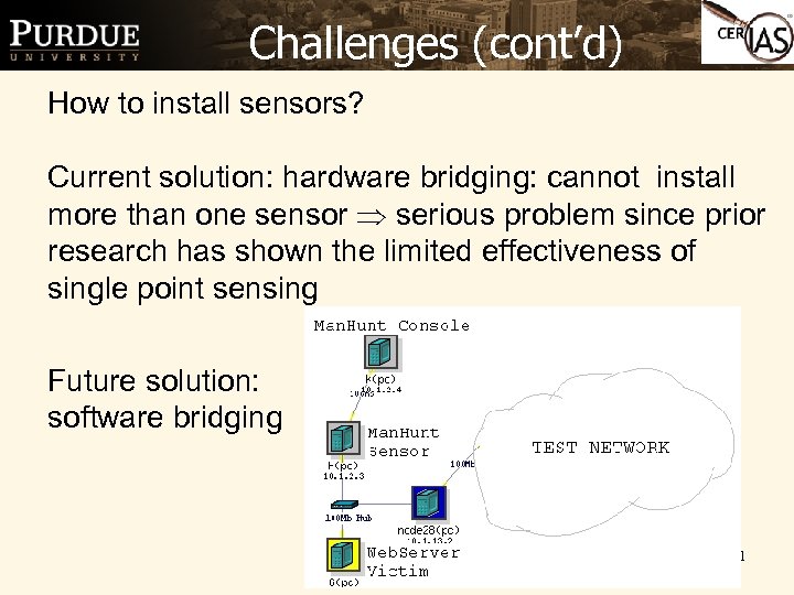 Challenges (cont’d) How to install sensors? Current solution: hardware bridging: cannot install more than