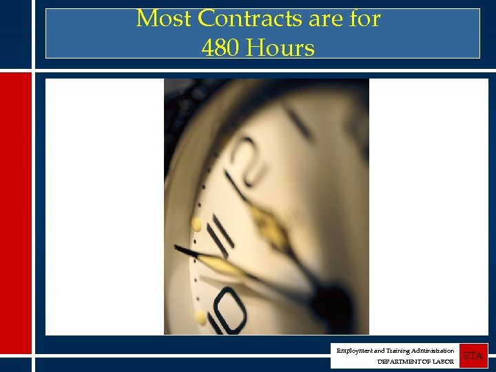 Most Contracts are for 480 Hours Employment and Training Administration DEPARTMENT OF LABOR ETA