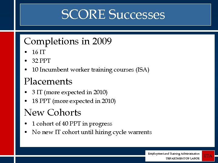 SCORE Successes Completions in 2009 • 16 IT • 32 PPT • 10 Incumbent