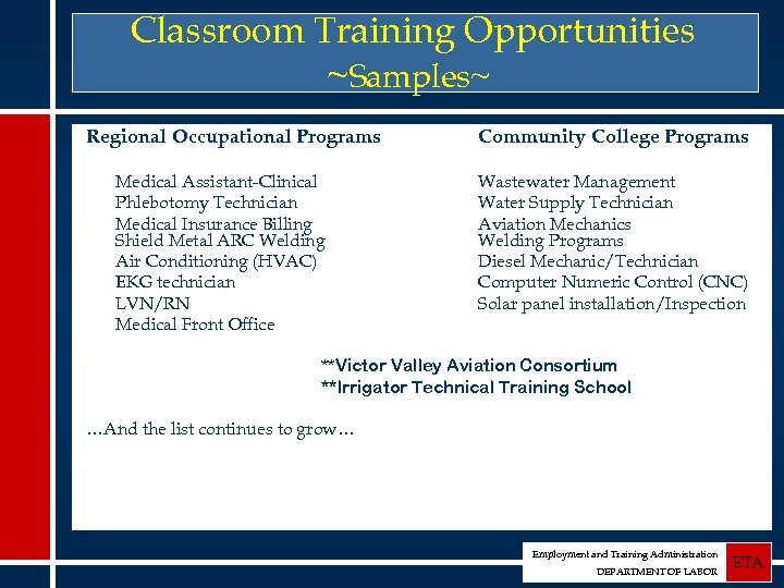 Classroom Training Opportunities ~Samples~ Regional Occupational Programs Medical Assistant-Clinical Phlebotomy Technician Medical Insurance Billing