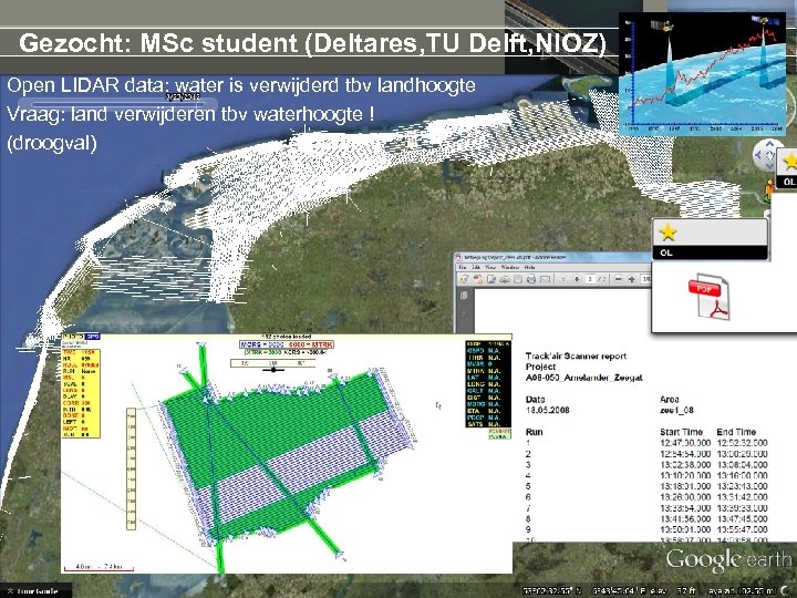 Gezocht: MSc student (Deltares, TU Delft, NIOZ) Open LIDAR data: water is verwijderd tbv