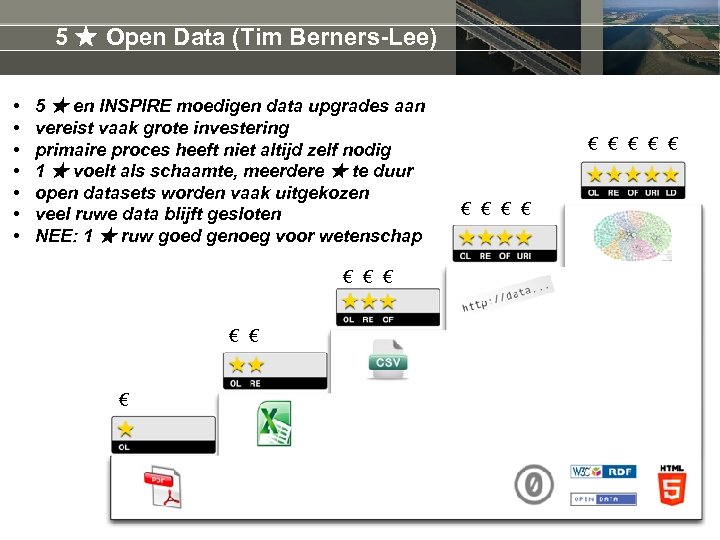 5 ★ Open Data (Tim Berners-Lee) • • 5 ★ en INSPIRE moedigen data