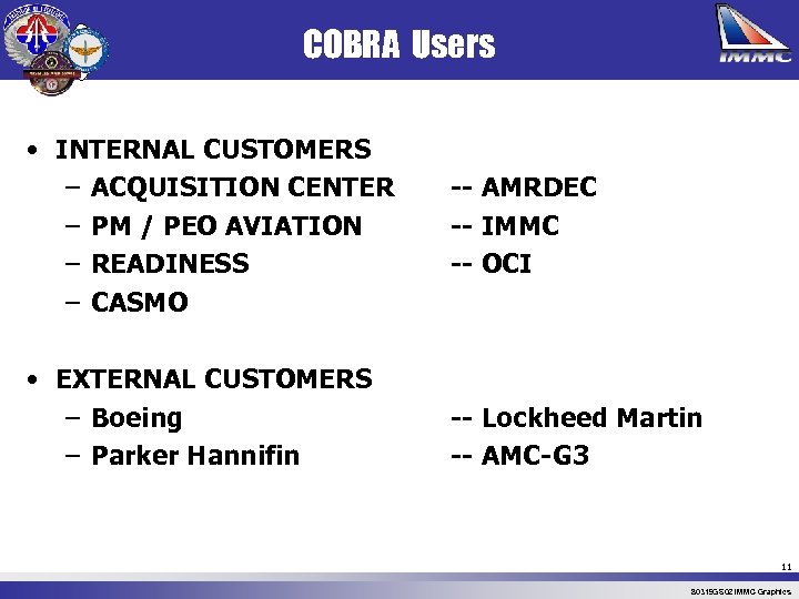 COBRA Users • INTERNAL CUSTOMERS – ACQUISITION CENTER – PM / PEO AVIATION –