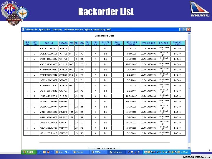 Backorder List 19 80319 GS 02 IMMC Graphics 