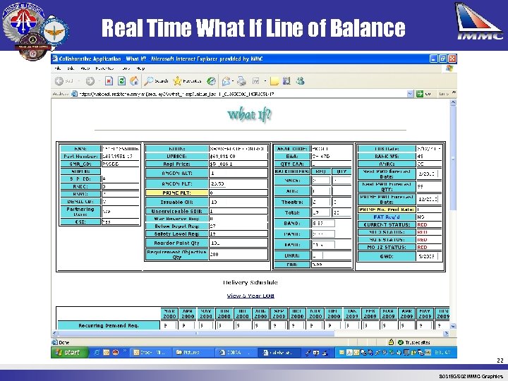 Real Time What If Line of Balance 22 80319 GS 02 IMMC Graphics 