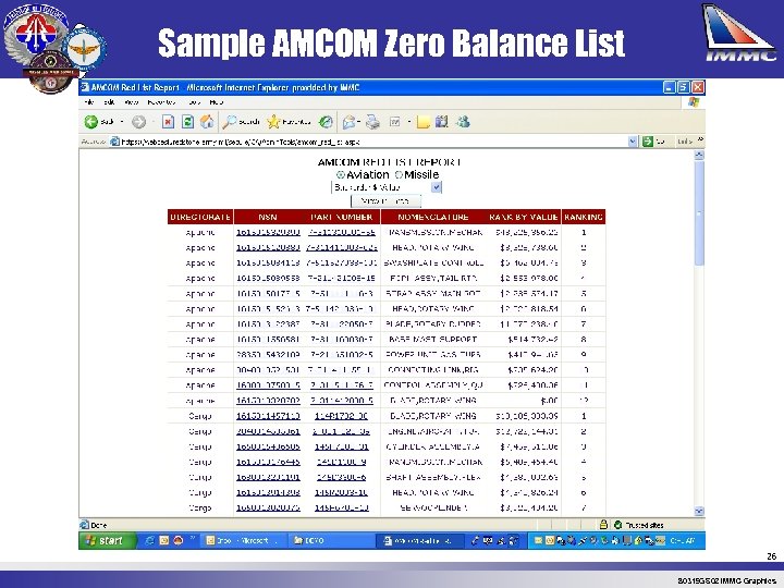 Sample AMCOM Zero Balance List 26 80319 GS 02 IMMC Graphics 