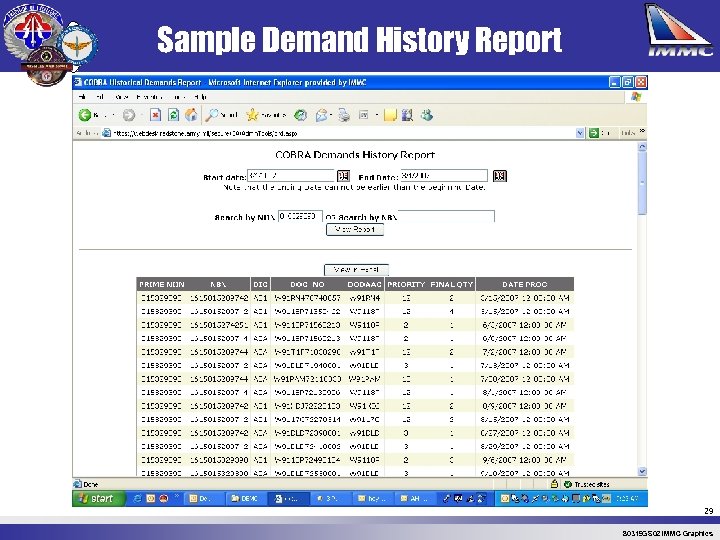 Sample Demand History Report 29 80319 GS 02 IMMC Graphics 