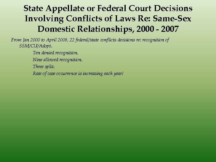 State Appellate or Federal Court Decisions Involving Conflicts of Laws Re: Same-Sex Domestic Relationships,