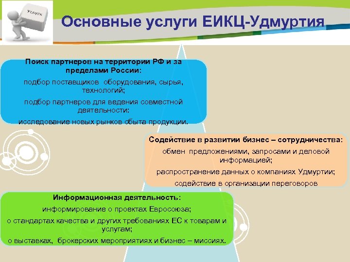 Основные услуги ЕИКЦ-Удмуртия Поиск партнеров на территории РФ и за пределами России: подбор поставщиков