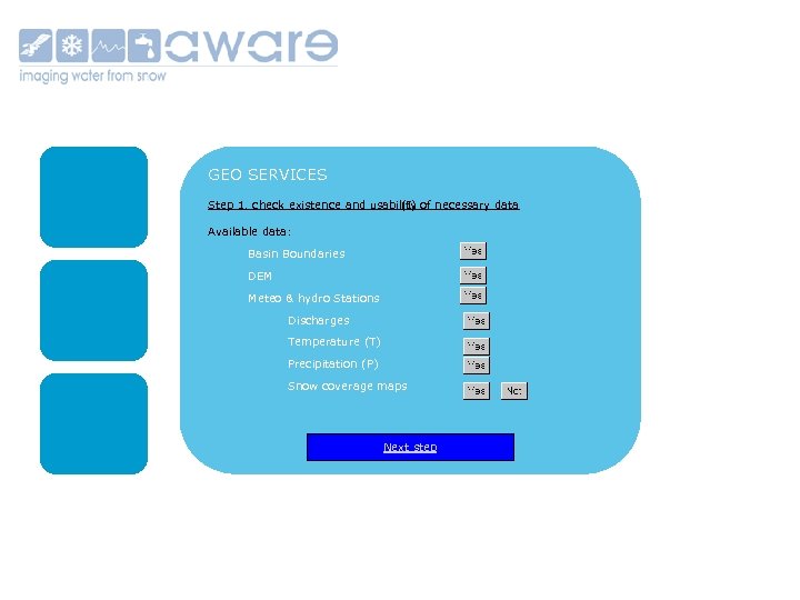 GEO SERVICES (I) Step 1. check existence and usability of necessary data Available data: