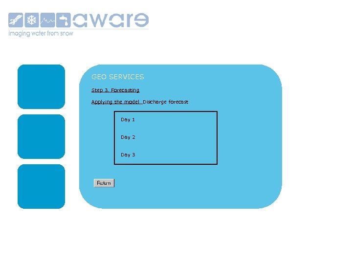 GEO SERVICES Step 3. Forecasting Applying the model Discharge forecast Day 1 Day 2