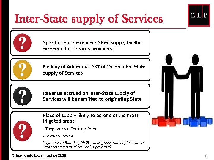 Inter-State supply of Services Specific concept of inter-State supply for the first time for
