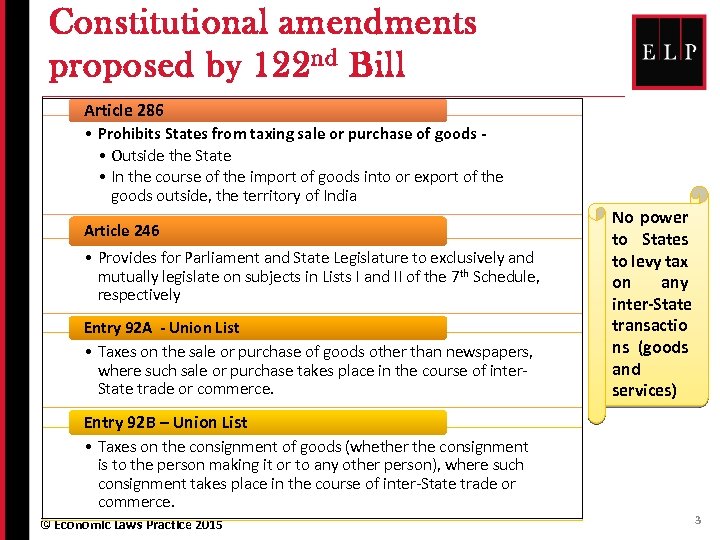 Constitutional amendments proposed by 122 nd Bill Article 286 • Prohibits States from taxing