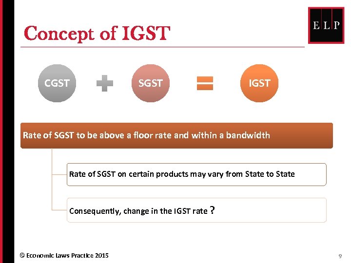 Concept of IGST CGST SGST IGST Rate of SGST to be above a floor