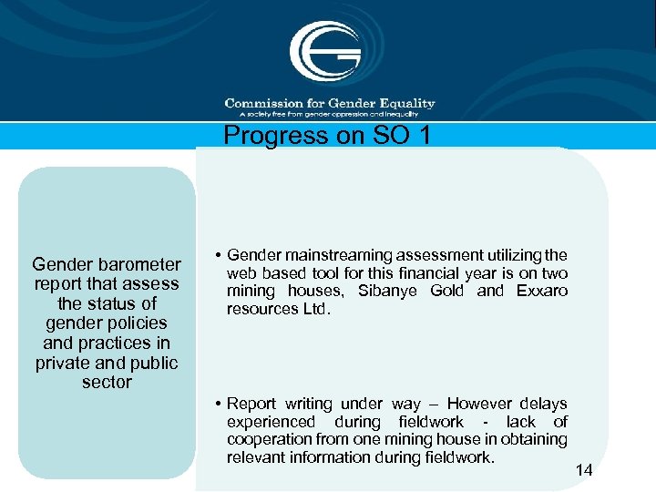 Progress on SO 1 Gender barometer report that assess the status of gender policies
