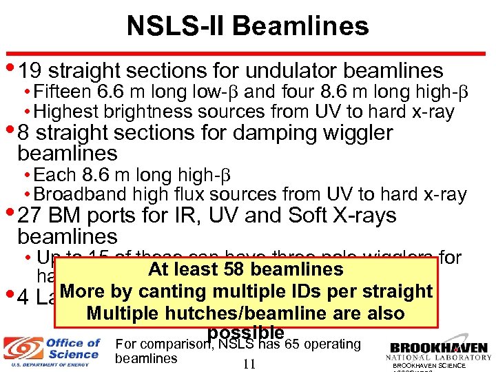 NSLS-II Beamlines • 19 straight sections for undulator beamlines • Fifteen 6. 6 m